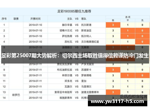 足彩第25007期大势解析：切尔西主场取胜值得信赖谨防冷门发生